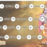 Janmasthmi Theme Housie Ticket (24 Tickets)