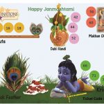 Janmasthmi Theme Housie Ticket (24 Tickets)