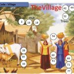 Village Theme Housie Ticket (24 Tickets)