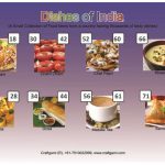 Dishes of India Theme Housie Ticket (24 Tickets)