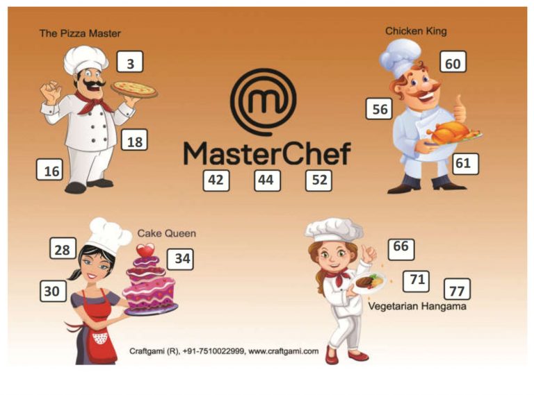 Masterchef 01 Theme Housie Ticket (24 Tickets) - Craftgami