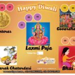 Diwali Theme - 2 Digital Tambola Tickets (20 Tickets, pdf file) Set 3